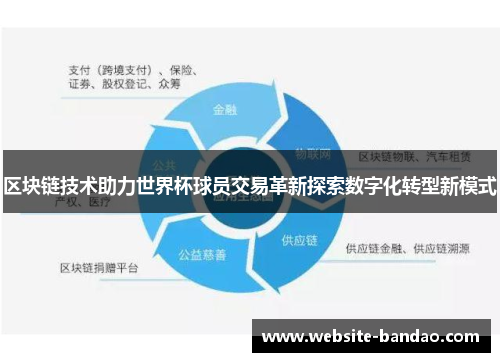 区块链技术助力世界杯球员交易革新探索数字化转型新模式