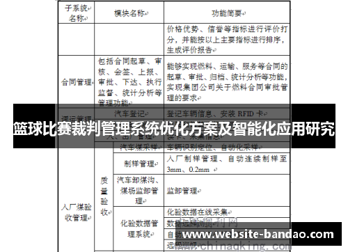 篮球比赛裁判管理系统优化方案及智能化应用研究