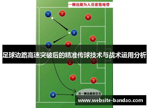 足球边路高速突破后的精准传球技术与战术运用分析