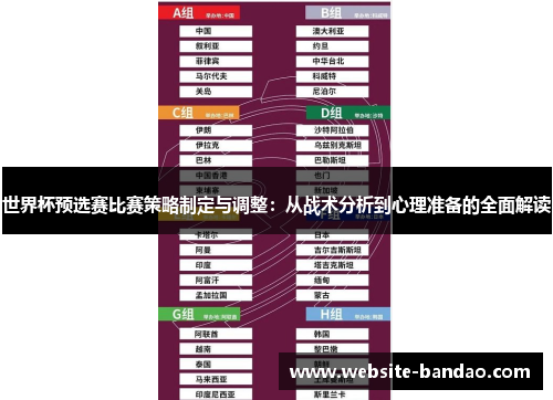 世界杯预选赛比赛策略制定与调整：从战术分析到心理准备的全面解读
