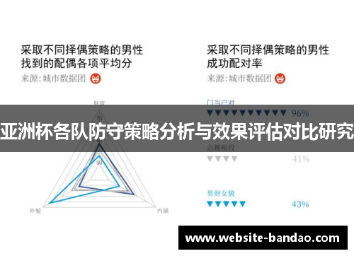 亚洲杯各队防守策略分析与效果评估对比研究