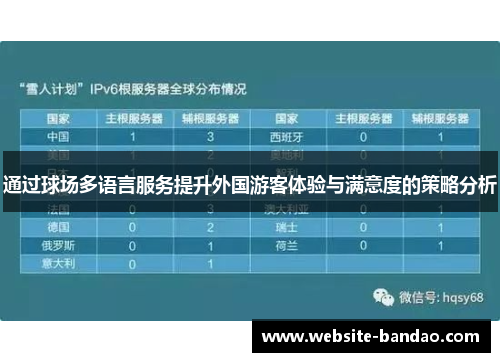 通过球场多语言服务提升外国游客体验与满意度的策略分析