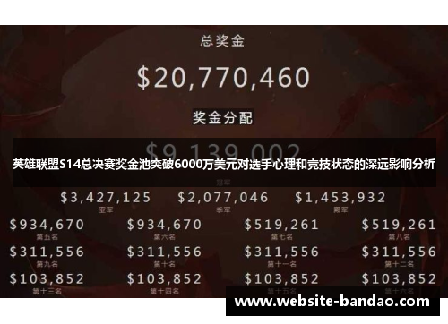 英雄联盟S14总决赛奖金池突破6000万美元对选手心理和竞技状态的深远影响分析