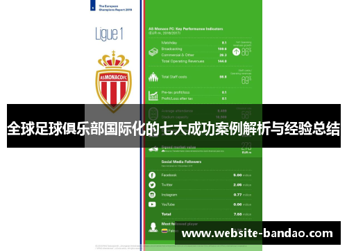 全球足球俱乐部国际化的七大成功案例解析与经验总结
