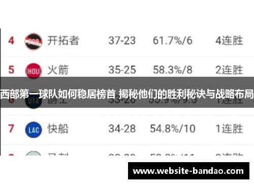 西部第一球队如何稳居榜首 揭秘他们的胜利秘诀与战略布局