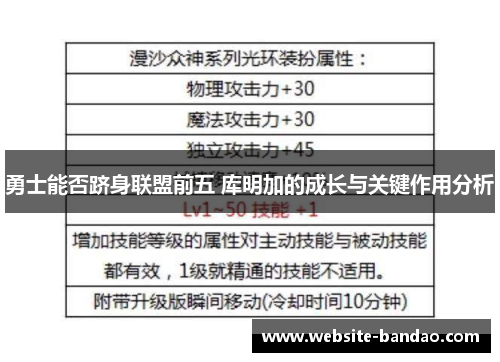 勇士能否跻身联盟前五 库明加的成长与关键作用分析