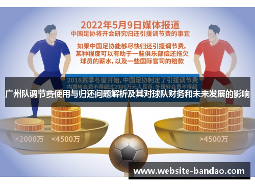 广州队调节费使用与归还问题解析及其对球队财务和未来发展的影响