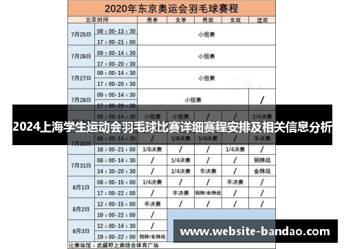 2024上海学生运动会羽毛球比赛详细赛程安排及相关信息分析