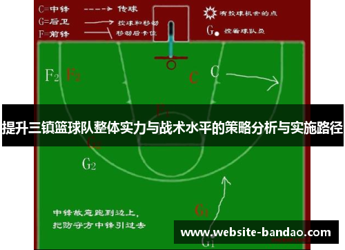 提升三镇篮球队整体实力与战术水平的策略分析与实施路径