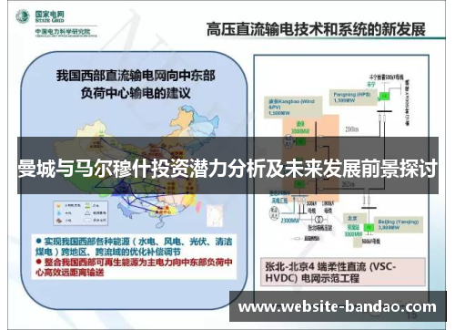 曼城与马尔穆什投资潜力分析及未来发展前景探讨