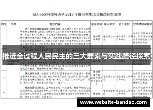 推进全过程人民民主的三大要素与实践路径探索