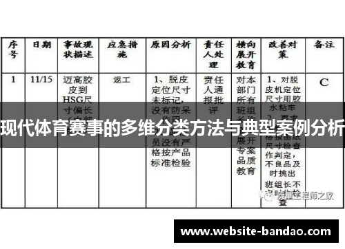 现代体育赛事的多维分类方法与典型案例分析