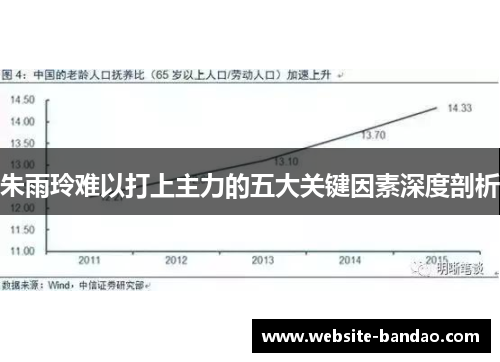 朱雨玲难以打上主力的五大关键因素深度剖析