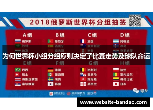 为何世界杯小组分组原则决定了比赛走势及球队命运