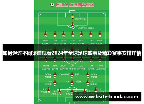 如何通过不同渠道观看2024年全球足球盛事及精彩赛事安排详情