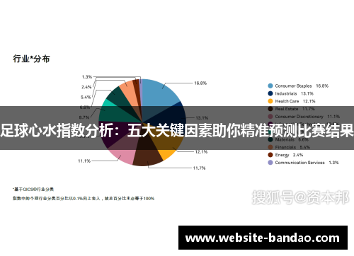 足球心水指数分析：五大关键因素助你精准预测比赛结果