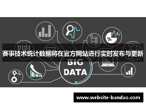 赛事技术统计数据将在官方网站进行实时发布与更新
