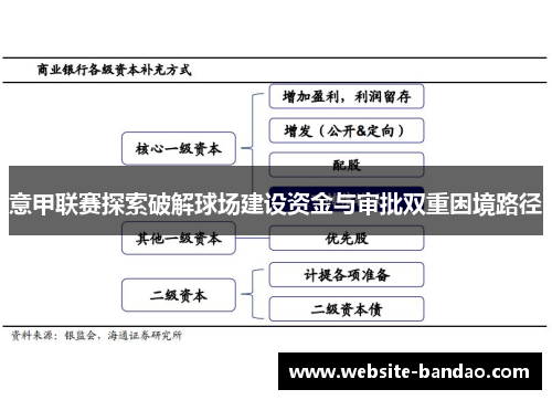 意甲联赛探索破解球场建设资金与审批双重困境路径 意甲联赛探索破解球场建设资金与审批双重困境路径